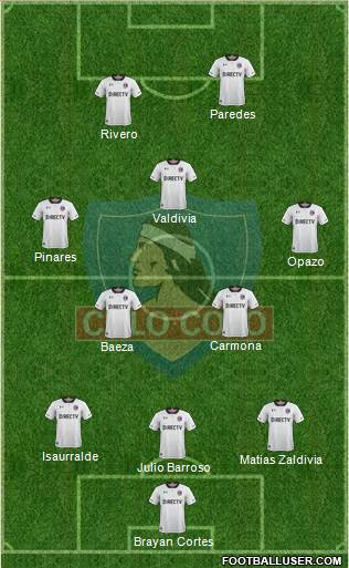 CSD Colo Colo Formation 2018