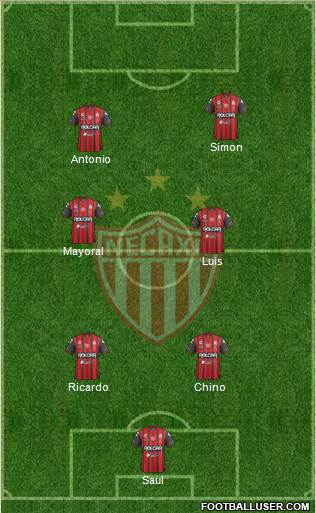 Club Deportivo Necaxa Formation 2018