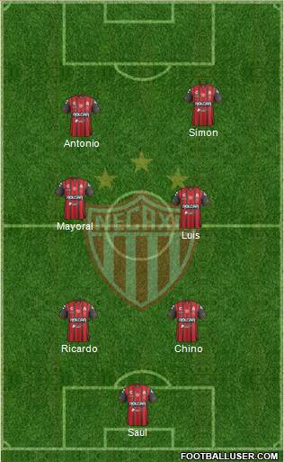 Club Deportivo Necaxa 4-2-2-2 football formation