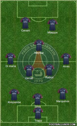 Paris Saint-Germain Formation 2018