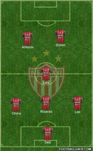Club Deportivo Necaxa Formation 2018