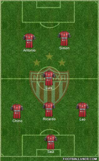 Club Deportivo Necaxa football formation