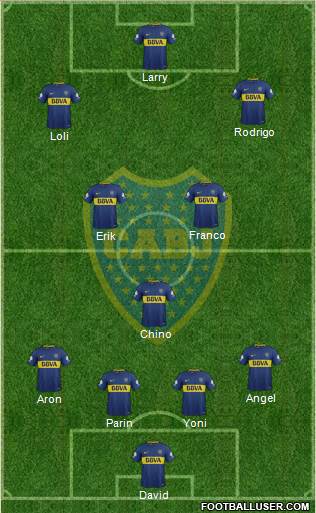 Boca Juniors Formation 2018