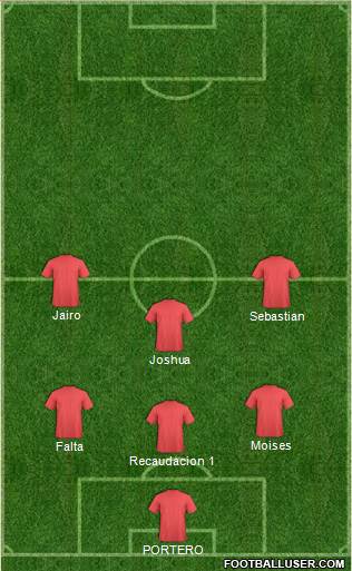 Fifa Team Formation 2018