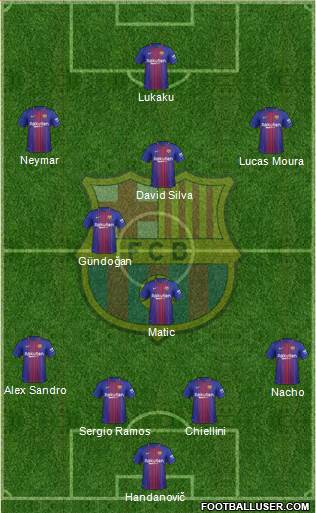 F.C. Barcelona Formation 2018