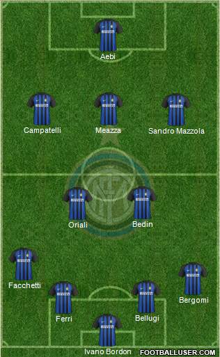 F.C. Internazionale Formation 2018