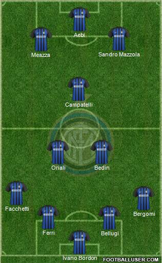 F.C. Internazionale Formation 2018