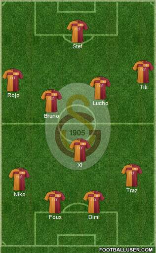 Galatasaray SK Formation 2018