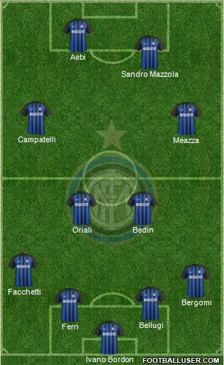 F.C. Internazionale Formation 2018