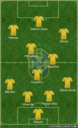 Brazil Formation 2018