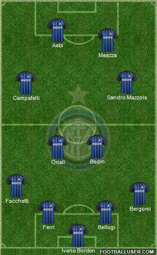 F.C. Internazionale Formation 2018