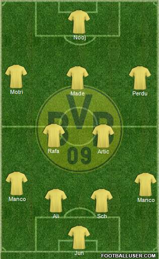 Borussia Dortmund Formation 2018