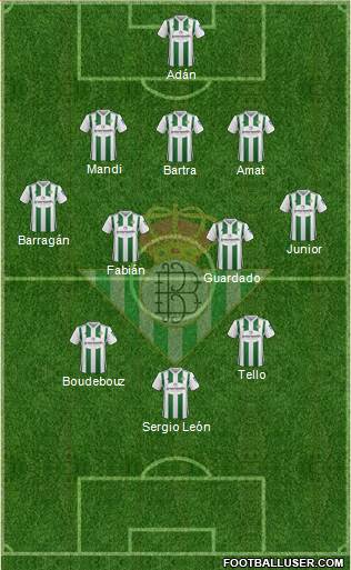 Real Betis B., S.A.D. Formation 2018