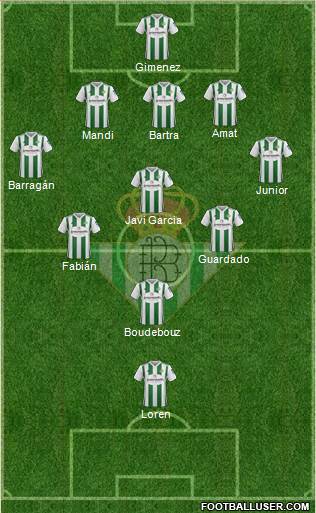 Real Betis B., S.A.D. Formation 2018