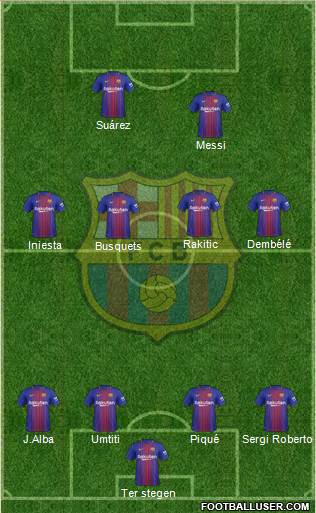 F.C. Barcelona Formation 2018