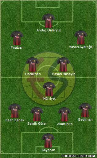 Eskisehirspor Formation 2018