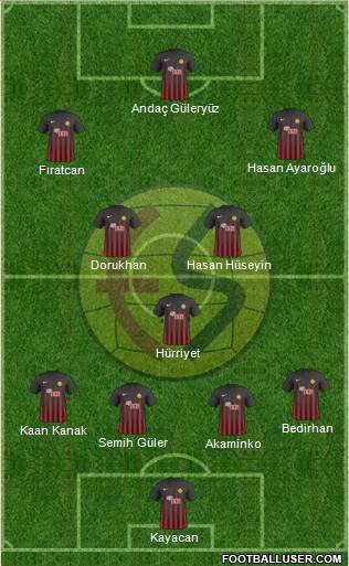 Eskisehirspor football formation