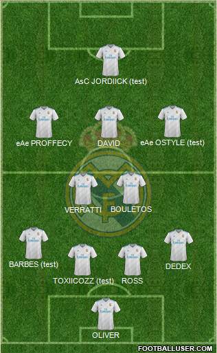 Real Madrid C.F. Formation 2018