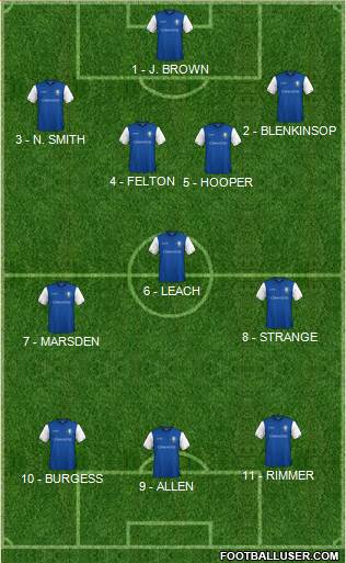 Sheffield Wednesday Formation 2018