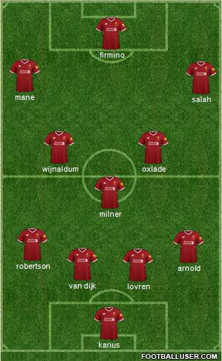 Liverpool Formation 2018