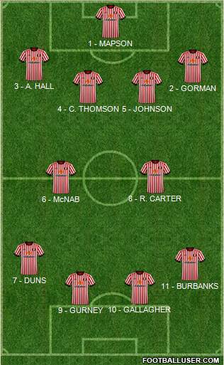 Sunderland Formation 2018