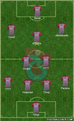 Trabzonspor Formation 2018