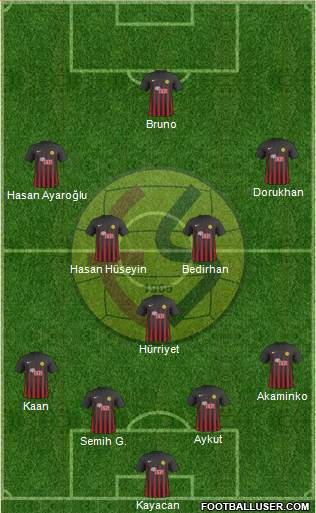 Eskisehirspor Formation 2018