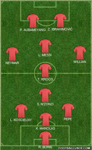 Liverpool Formation 2018