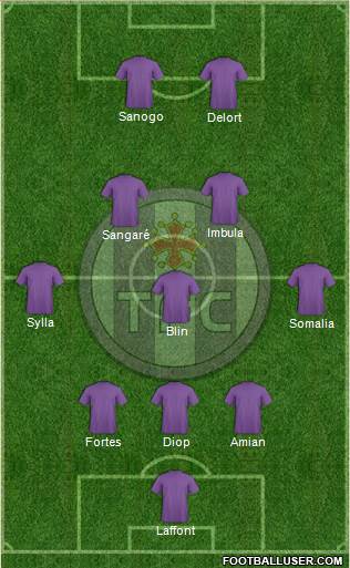 Toulouse Football Club Formation 2018