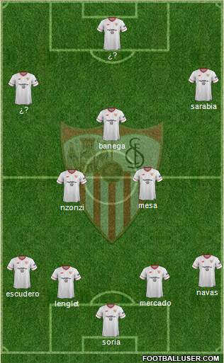 Sevilla F.C., S.A.D. Formation 2018