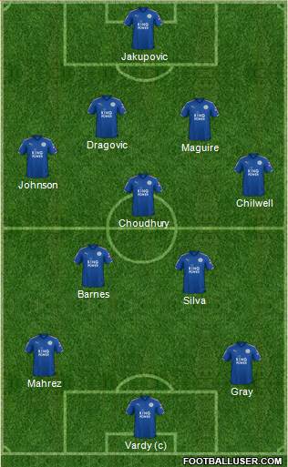 Leicester City Formation 2018