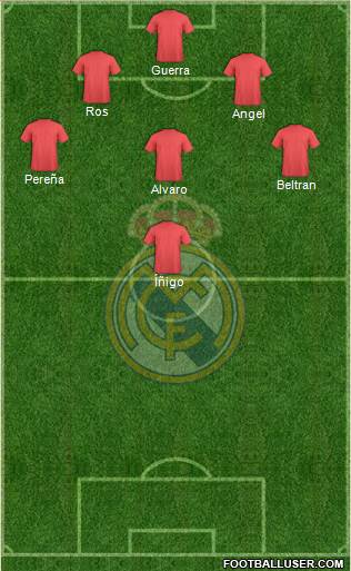 Real Madrid C.F. Formation 2018