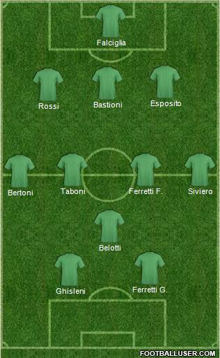 Dream Team Formation 2018