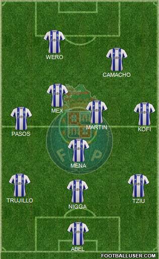 Futebol Clube do Porto - SAD Formation 2018