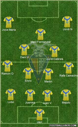 C.F. Badalona Formation 2018