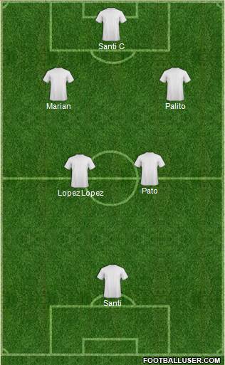 Pro Evolution Soccer Team Formation 2018