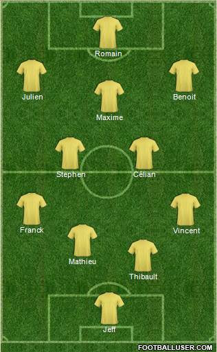 Dream Team Formation 2018