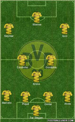 Borussia Dortmund Formation 2018