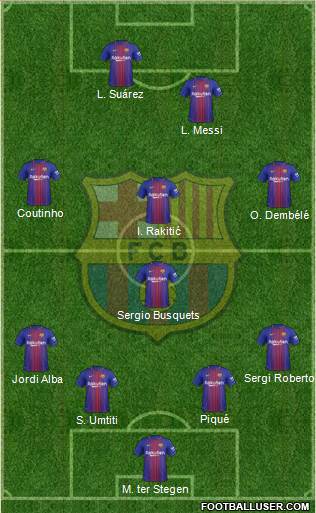 F.C. Barcelona Formation 2018