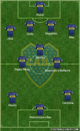 Boca Juniors Formation 2018