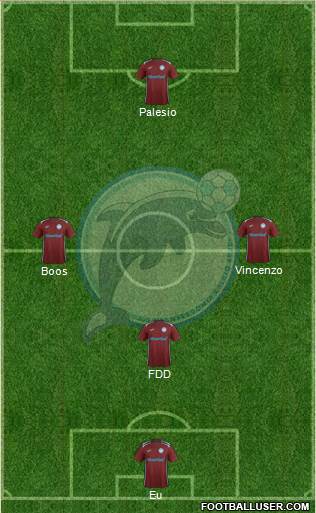 Manfredonia Formation 2018