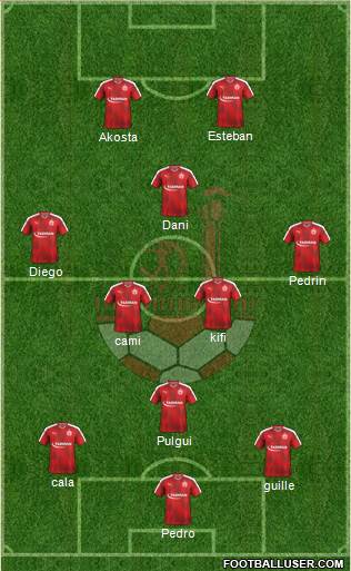 Hapoel Be'er-Sheva Formation 2018