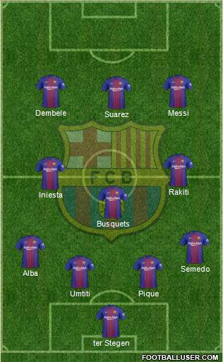 F.C. Barcelona Formation 2018