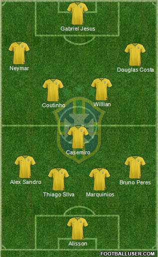 Brazil Formation 2018