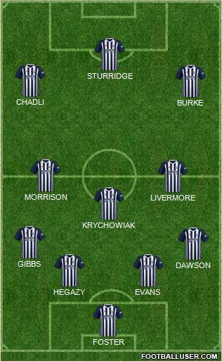 West Bromwich Albion Formation 2018