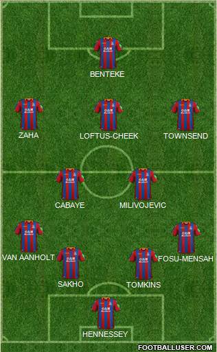 Crystal Palace Formation 2018