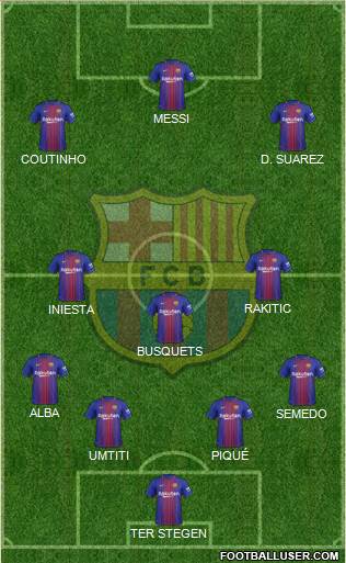 F.C. Barcelona Formation 2018