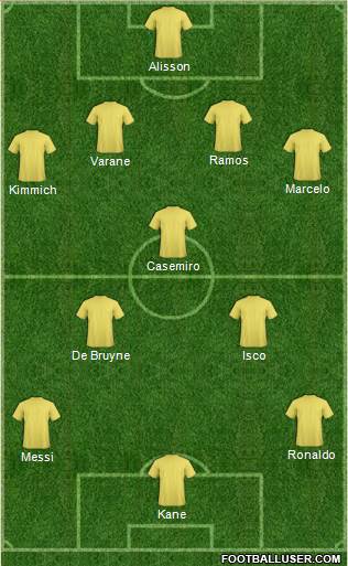Dream Team Formation 2018