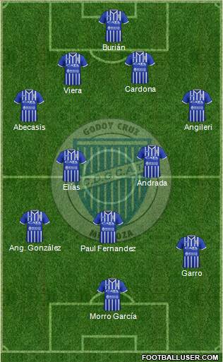 Godoy Cruz Antonio Tomba Formation 2018