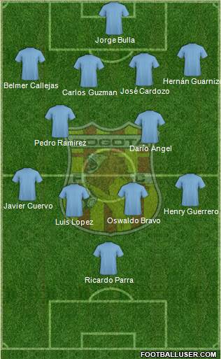 CD Bogotá FC Formation 2018